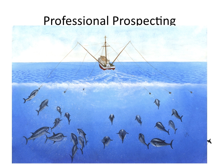 aviation facebook marketing as a professional prospecting tool