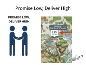 aviation marketing strategy - Three ideas from Disney - Promise low, deliver high!