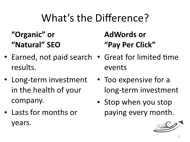 Organic or Natural SEO versus Adwords or Pay Per Click