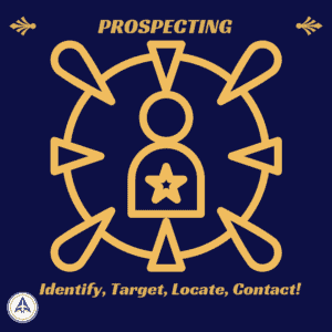 Our Eight-Step, Guaranteed Aviation Prospecting Process