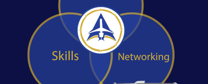 Aviation Marketing Project Workshops