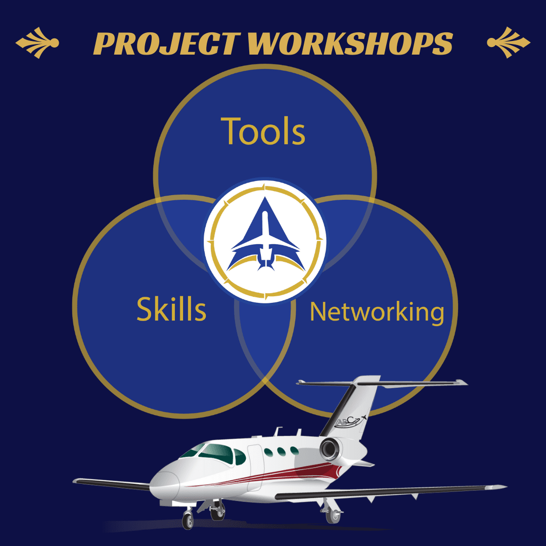 Aviation Marketing Project Workshops