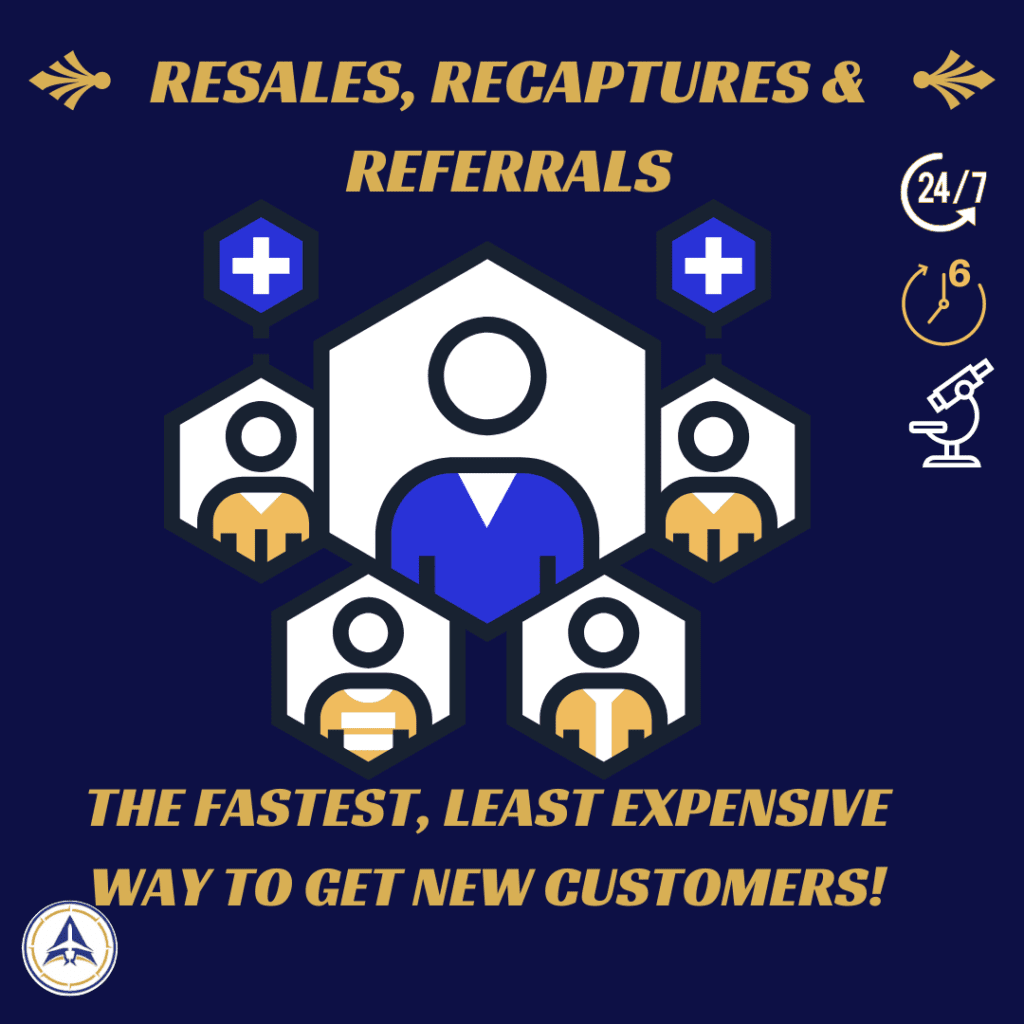 Resales, Recaptures & Referrals Campaign Workshop