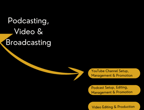 Aviation Broadcasting – Podcasting, YouTube Channels and Video Marketing